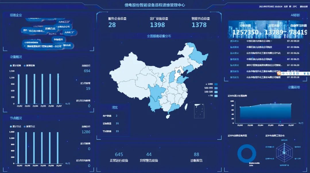 bat365(中国)在线平台官方网站-登录入口