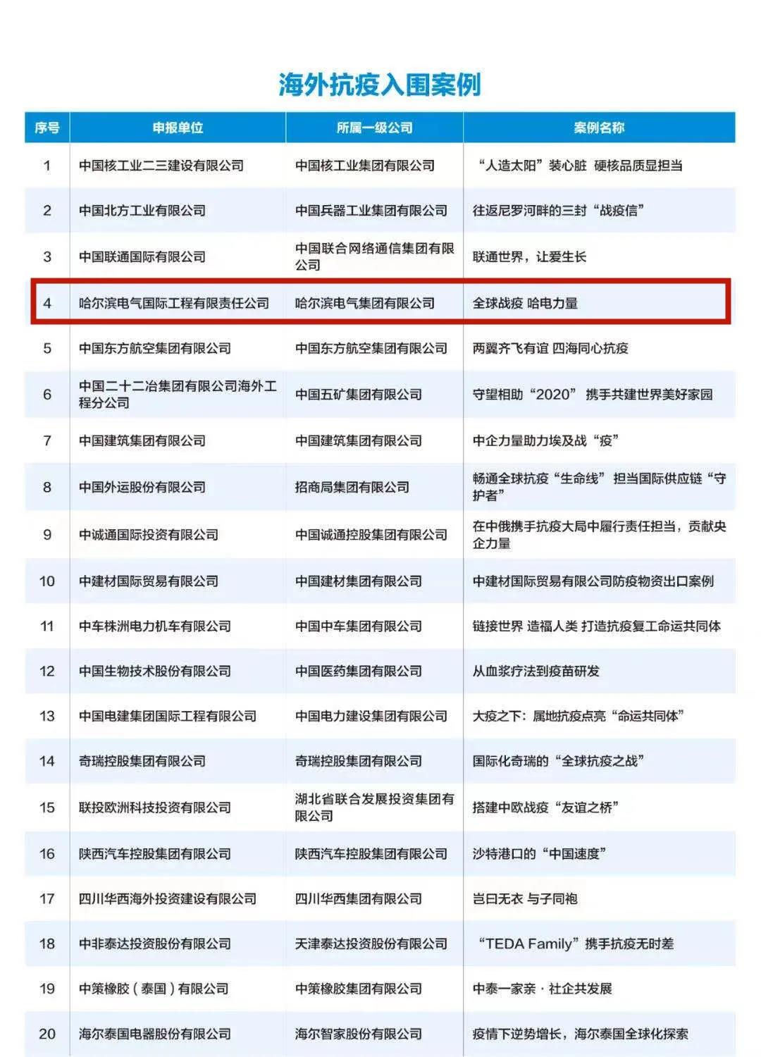 bat365(中国)在线平台官方网站-登录入口