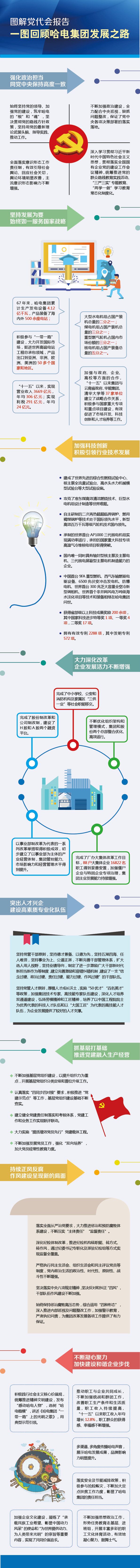 bat365(中国)在线平台官方网站-登录入口