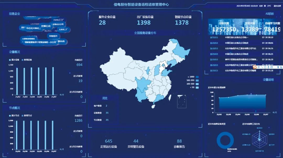 bat365(中国)在线平台官方网站-登录入口