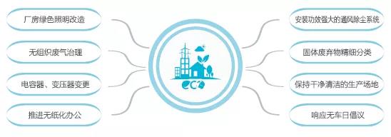 bat365(中国)在线平台官方网站-登录入口